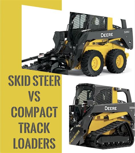 Compact Track Loader Comparison 